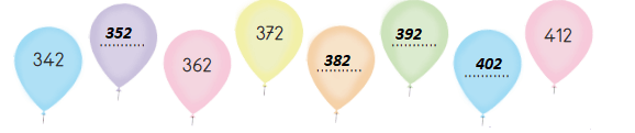 3. Sınıf Matematik Ders Kitabı Sayfa 24 Cevapları MEB Yayınları