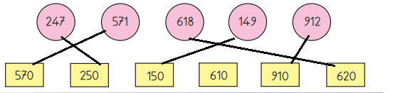 3. Sınıf Matematik Ders Kitabı Sayfa 27 Cevapları MEB Yayınları