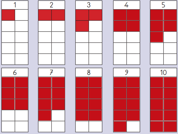 3. Sınıf Matematik Ders Kitabı Sayfa 36 Cevapları MEB Yayınları