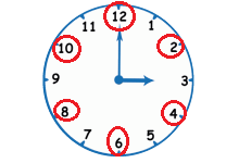 3. Sınıf Matematik Ders Kitabı Sayfa 37 Cevapları MEB Yayınları