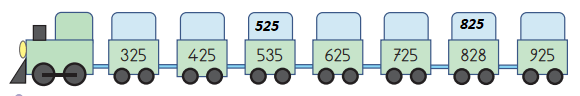 3. Sınıf Matematik Ders Kitabı Sayfa 44 Cevapları MEB Yayınları