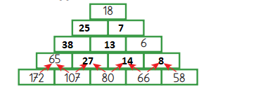 3. Sınıf Matematik Ders Kitabı Sayfa 60 Cevapları MEB Yayınları