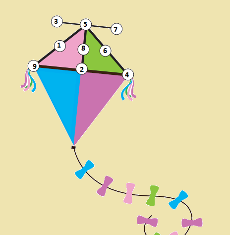 3. Sınıf Matematik Ders Kitabı Sayfa 61 Cevapları MEB Yayınları