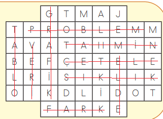 3. Sınıf Matematik Ders Kitabı Sayfa 64 Cevapları MEB Yayınları