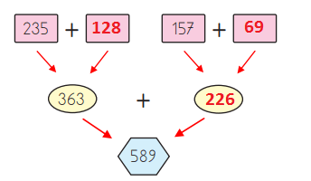 3. Sınıf Matematik Ders Kitabı Sayfa 70 Cevapları MEB Yayınları1