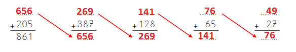 3. Sınıf Matematik Ders Kitabı Sayfa 70 Cevapları MEB Yayınları3