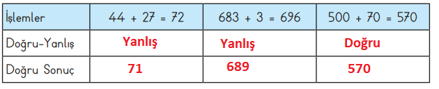 3. Sınıf Matematik Ders Kitabı Sayfa 74 Cevapları MEB Yayınları