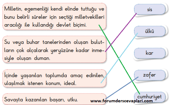 3. Sınıf Türkçe Ders Kitabı SDR İpekyolu Yayınları Sayfa 238 Cevapları