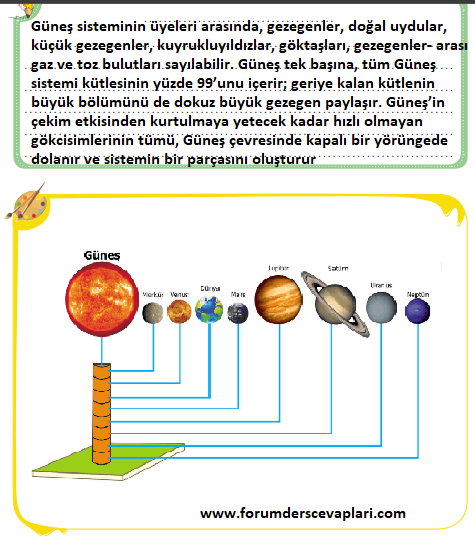 3. Sınıf Türkçe Ders Kitabı SDR İpekyolu Yayınları Sayfa 283 Cevapları