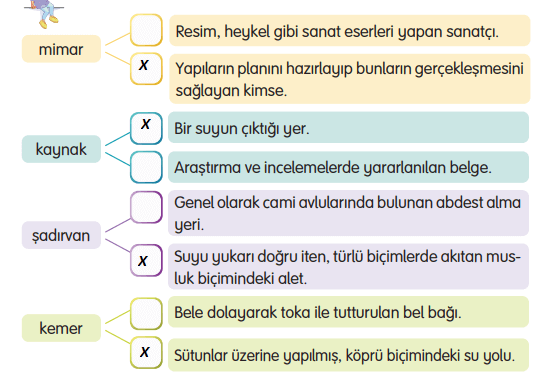 3. Sınıf Türkçe Ders Kitabı Sayfa 28 Cevapları Gizem Yayınları