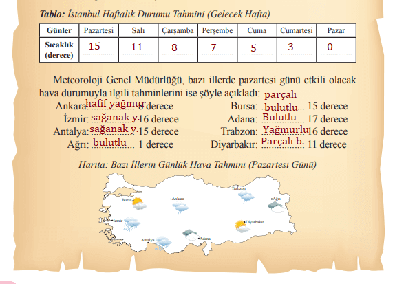 4. Sınıf Türkçe Ders Kitabı Sayfa 154 Cevapları Özgün Yayınları