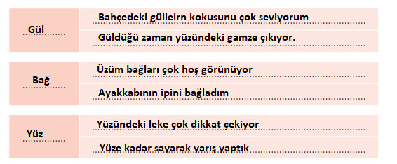 4. Sınıf Türkçe Ders Kitabı Sayfa 52 Özgün Yayınları