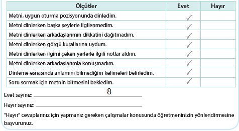 4. Sınıf Türkçe Ders Kitabı Sayfa 97