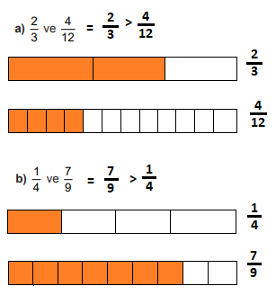 6. Sınıf Matematik Ders Kitabı 113 Sayfa Cevapları MEB Yayınları 2.Kitap