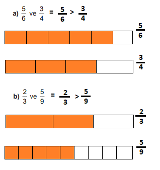 6. Sınıf Matematik Ders Kitabı 113 Sayfa Cevapları MEB Yayınları 2.Kitap