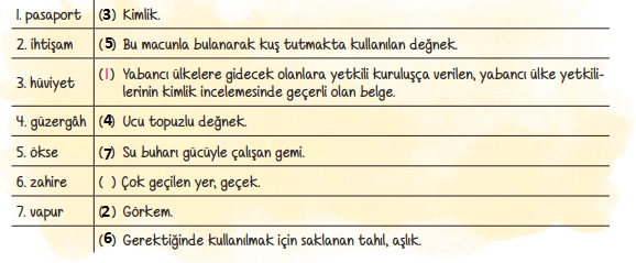 6.-Sinif-Turkce-Ders-Kitabi-ATA-Yayinlari-Sayfa-143-Ders-Kitabi-Cevaplari1