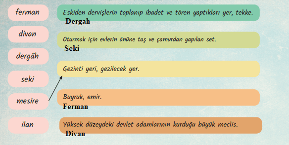 6. Sınıf Türkçe Ders Kitabı Sayfa 20 Cevapları MEB Yayınları