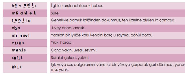 7. Sınıf Türkçe Ders Kitabı 19 Sayfa Cevapları MEB Yayınları 2.Kitap