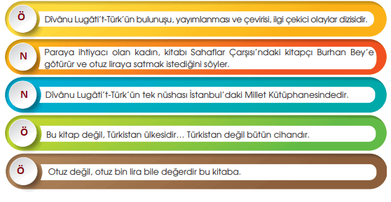 7. Sınıf Türkçe Ders Kitabı Sayfa 178 Cevapları MEB Yayınları