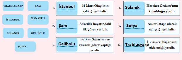 8. Sınıf T.C İnkılap Tarihi ve Atatürkçülük Ders Kitabı Sayfa 32 Cevapları MEB Yayınları