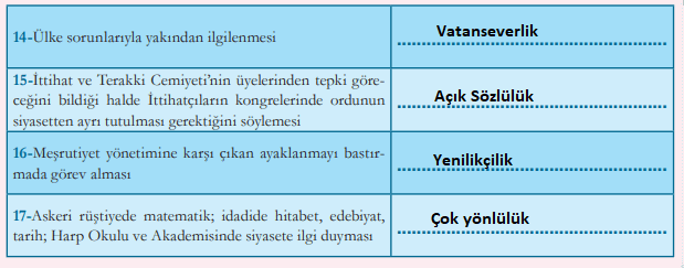 8. Sınıf T.C İnkılap Tarihi ve Atatürkçülük Ders Kitabı Sayfa 33 Cevapları MEB Yayınları