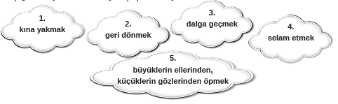 8. Sınıf Türkçe Ders Kitabı Sayfa 63 Cevapları