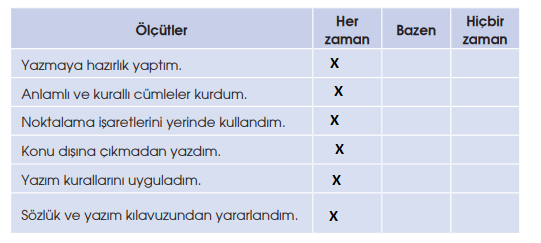 4. Sınıf Türkçe Ders Kitabı Sayfa 47 Özgün Yayınları