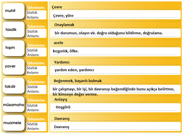 7. Sınıf Türkçe Ders Kitabı 51 Sayfa Cevapları MEB Yayınları 2.Kitap