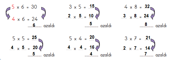 3. Sınıf Matematik Ders Kitabı Sayfa 136 Cevapları MEB Yayınları