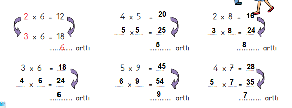 3. Sınıf Matematik Ders Kitabı Sayfa 136 Cevapları MEB Yayınları