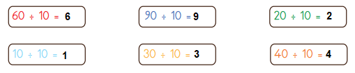 3. Sınıf Matematik Ders Kitabı Sayfa 146 Cevapları MEB Yayınları