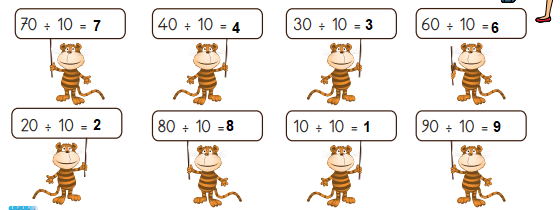 3. Sınıf Matematik Ders Kitabı Sayfa 146 Cevapları MEB Yayınları