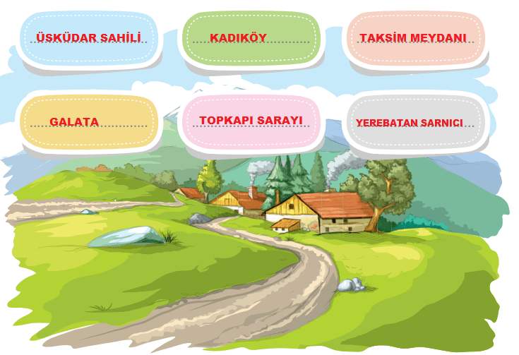 3. Sınıf Türkçe Ders Kitabı Sayfa 142 Cevapları Gizem Yayınları