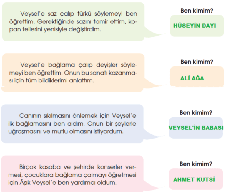 4.-Sinif-Turkce-Ozgun-Yayinlari-Sayfa-141-Ders-Kitabi-Cevaplari-768x654