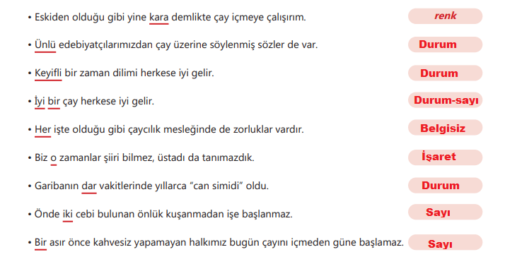 6.-Sinif-Turkce-Ders-Kitabi-Cevaplari-Sayfa-138-MEB-Yayinlari-1