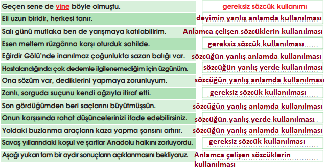 7. Sınıf Türkçe Ders Kitabı Sayfa 189 Cevapları MEB Yayınları