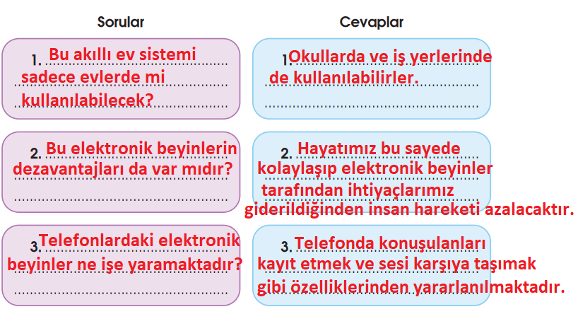 4. Sınıf Türkçe Ders Kitabı Sayfa 187 Cevapları Özgün Yayınları