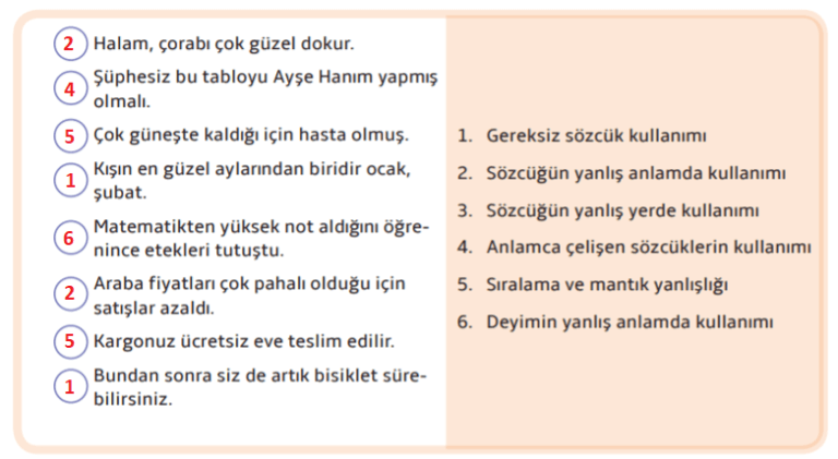 7. Sınıf Türkçe Ders Kitabı Sayfa 258 Cevapları MEB Yayınları