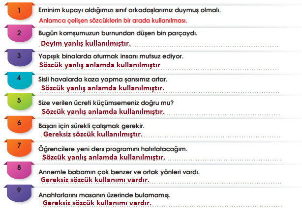 7. Sınıf Türkçe Ders Kitabı Sayfa 201 Cevapları MEB Yayınları (1)