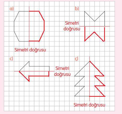 3. Sınıf Matematik Ders Kitabı Sayfa 213 Cevapları TUNA Yayınları
