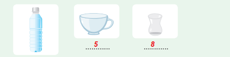 3. Sınıf Matematik Ders Kitabı Sayfa 220 Cevapları TUNA Yayınları (1)
