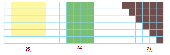 3. Sınıf Matematik Ders Kitabı Sayfa 229 Cevapları MEB Yayınları