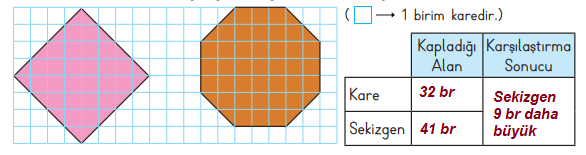 3. Sınıf Matematik Ders Kitabı Sayfa 238 Cevapları MEB Yayınları