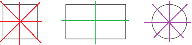 3. Sınıf Matematik Ders Kitabı Sayfa 194 Cevapları MEB Yayınları