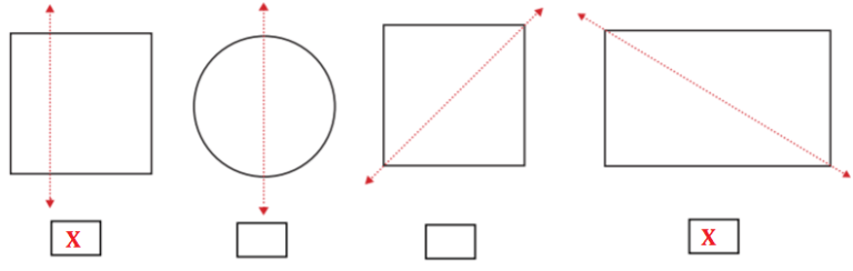 3. Sınıf Matematik Ders Kitabı Sayfa 194 Cevapları MEB Yayınları