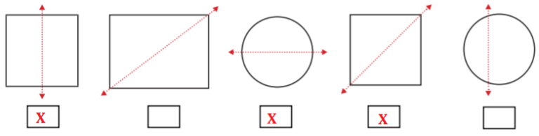 3. Sınıf Matematik Ders Kitabı Sayfa 196 Cevapları MEB Yayınları