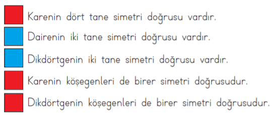 3. Sınıf Matematik Ders Kitabı Sayfa 196 Cevapları MEB Yayınları