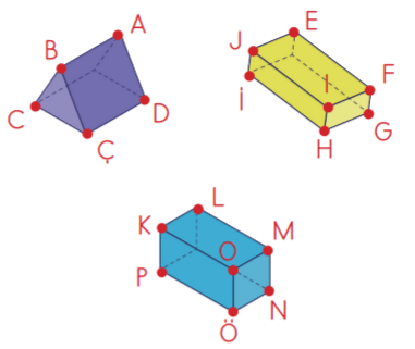 3. Sınıf Matematik Ders Kitabı Sayfa 198 Cevapları MEB Yayınları