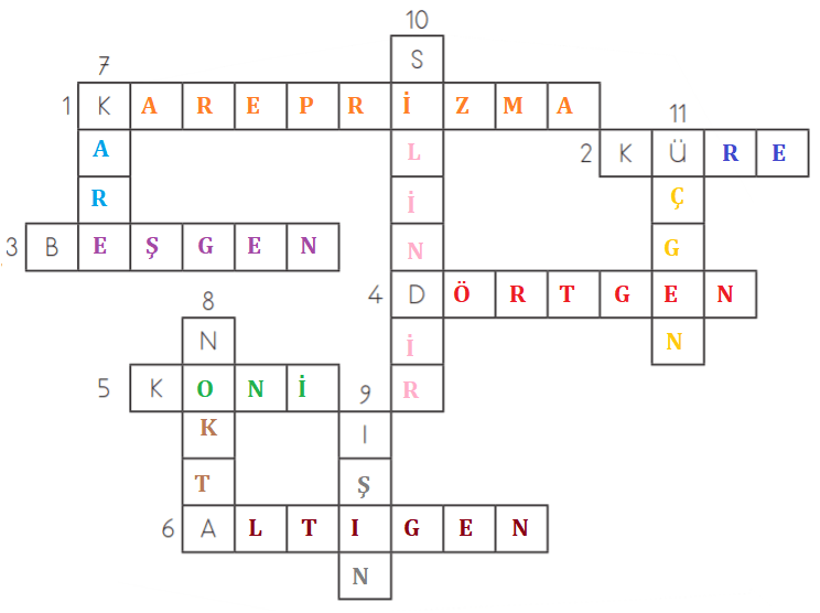 3. Sınıf Matematik Ders Kitabı Sayfa 200 Cevapları MEB Yayınları