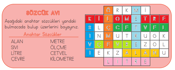 3. Sınıf Matematik MEB Yayınları Sayfa 202 Ders Kitabı Cevapları